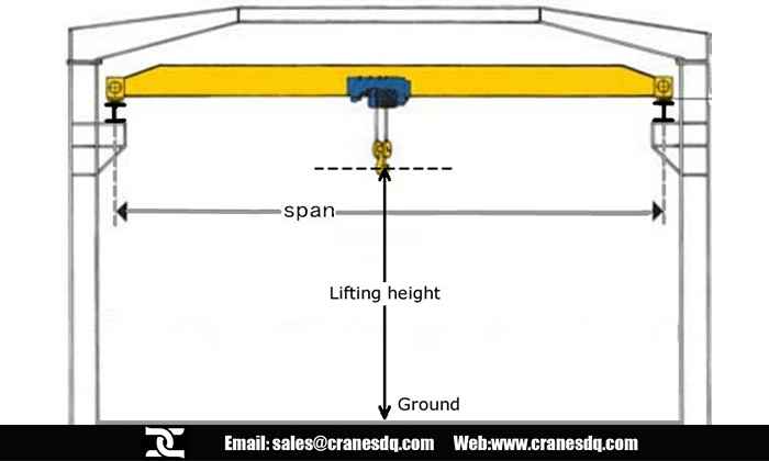 Parameters of overhead hoist crane drawing