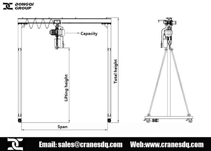 buy a frame gantry crane