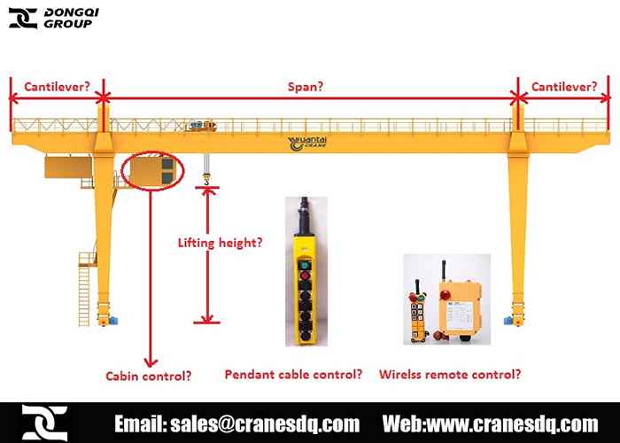 25 ton double girder gantry crane for sale