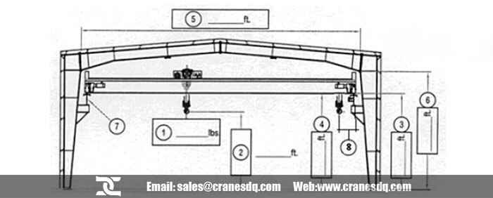 bridge crane with double girder