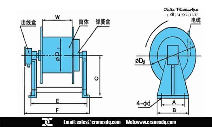 Cable drum for lifting tong 