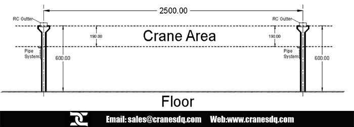 Drawings of existing workshop where 3 ton bridge crane will be installed, 