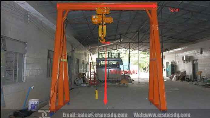 Parameters needed to custom your portable gantry crane 